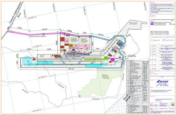 Bhogapuram International Airport layout