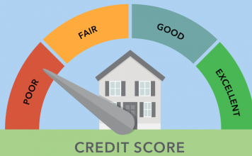 what-is-the-credit-score