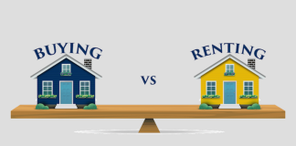 rental vs buying