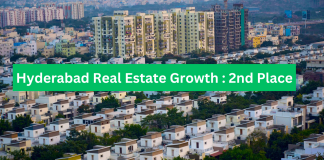 hyd real estate growth