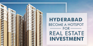 hyderabad real estate