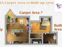 Carpet Area vs Built-up Area