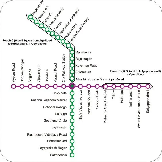 Baiyappanahalli metro Stations