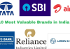 india's most valuable brands