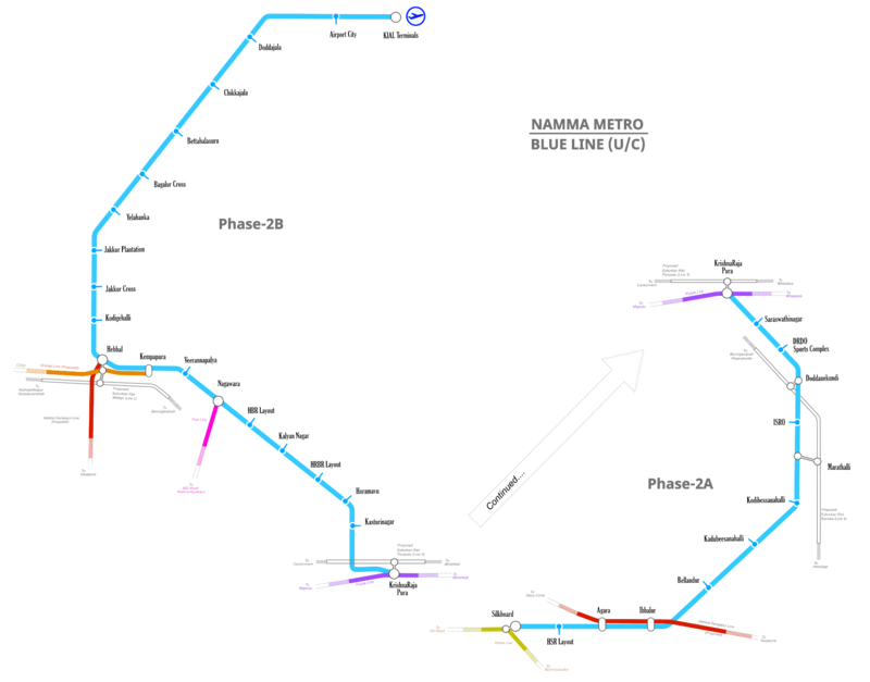 bangalore metro blue line