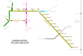 bangalore metro yellow line