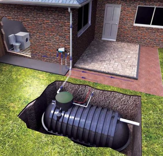 underground water tank