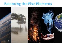 Five elements of vastu