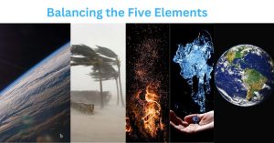 Five elements of vastu