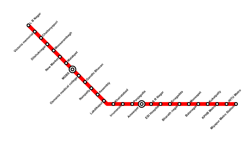 hyderabad metro red line route map