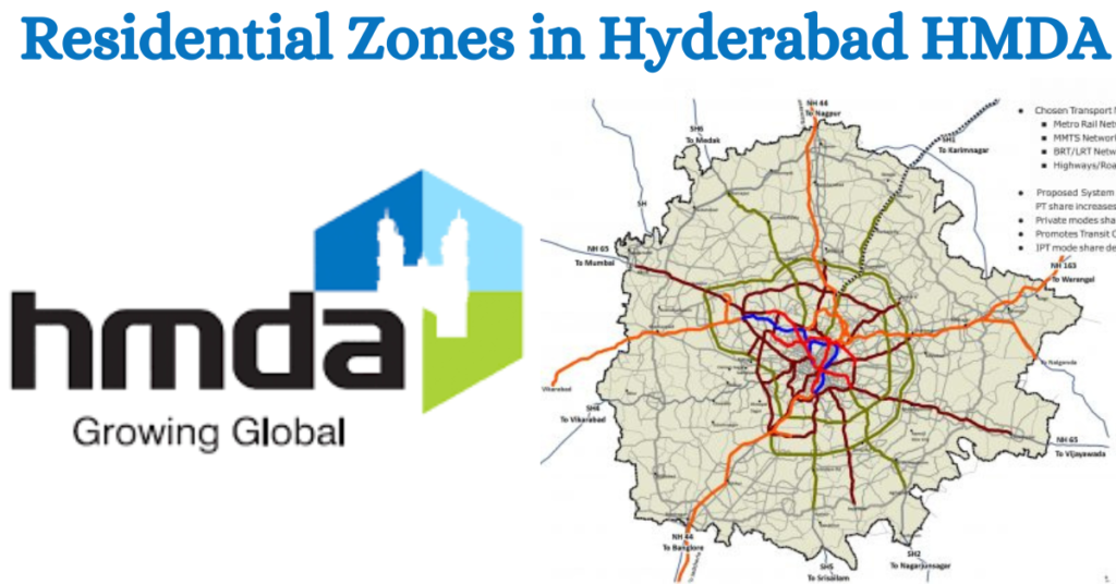 Residential Zones