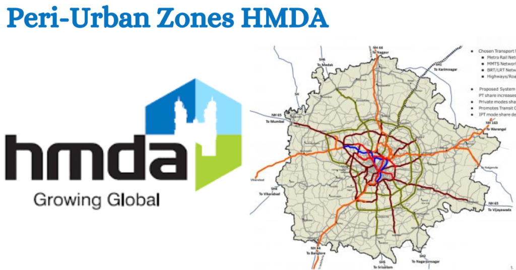  Peri-Urban Zones