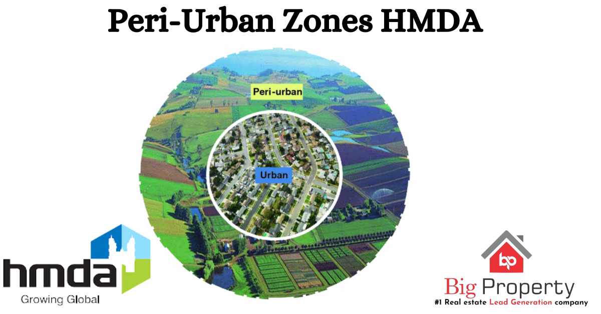 Peri-Urban Zones