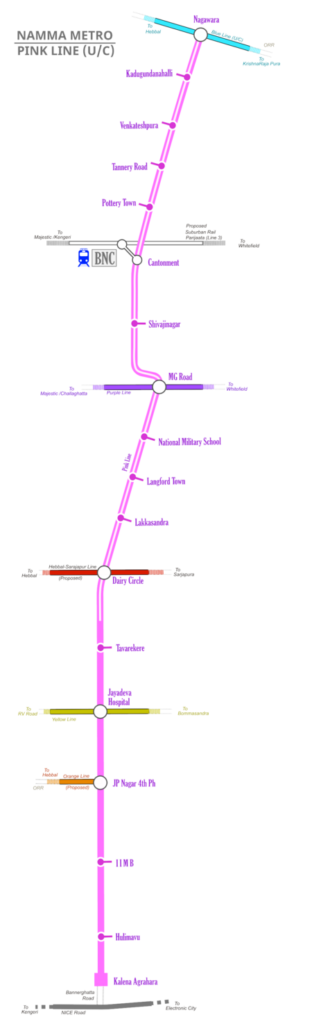 bangalore metro pink line route map