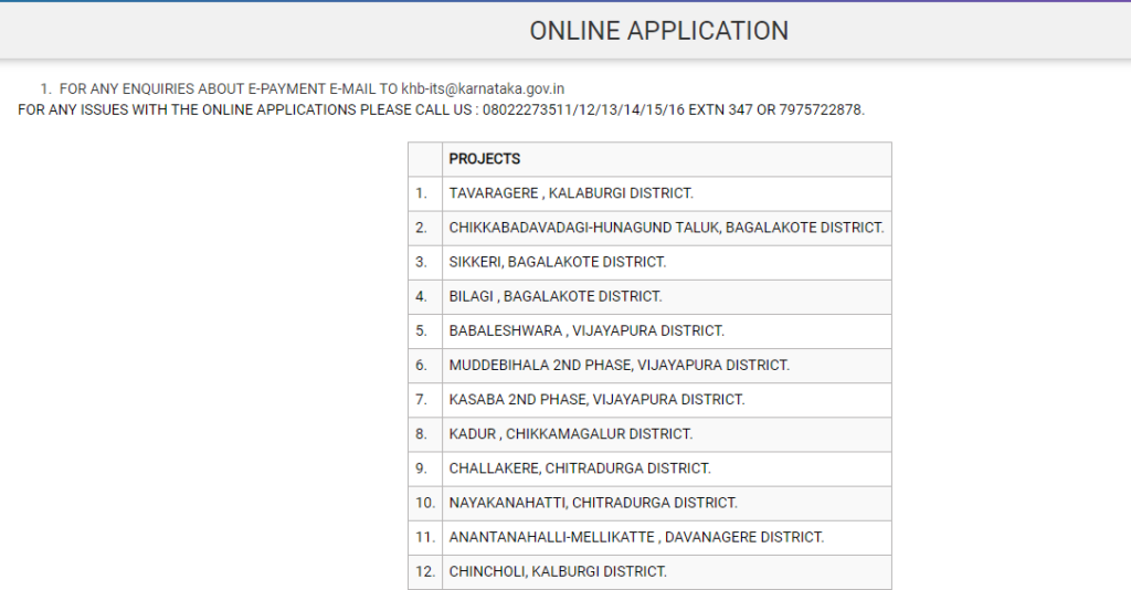 karnataka housing schemes
