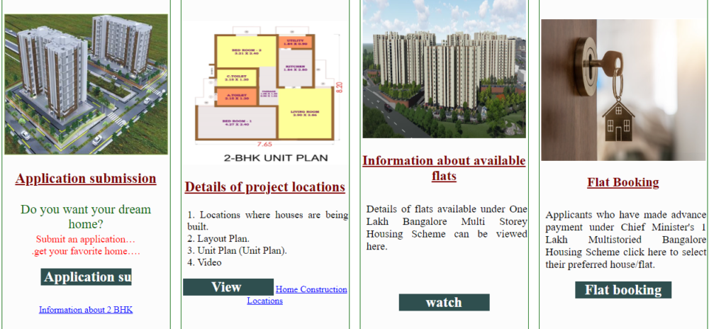 Karnataka one lakh Housing scheme application