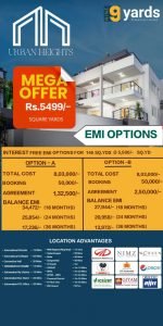 Residential Plots/ Lands For Sale in Dulapally Hyderabad