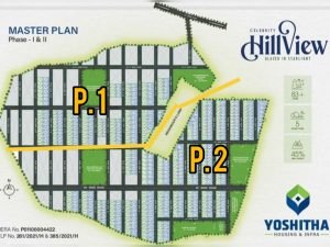 Residential Plots For Sale in Zaheerabad, Sangareddy.
