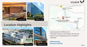 HIGH RISE APARTMENT FLATS FOR SALE IN KOLLUR, HYDERABAD