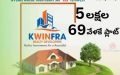 Farm Plots For Sale in Kolanupaka, Yadadri Bhuvanagiri.