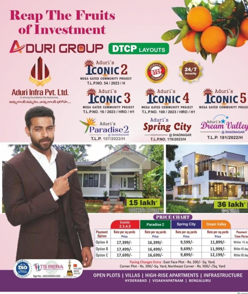 shadnagar plots rate