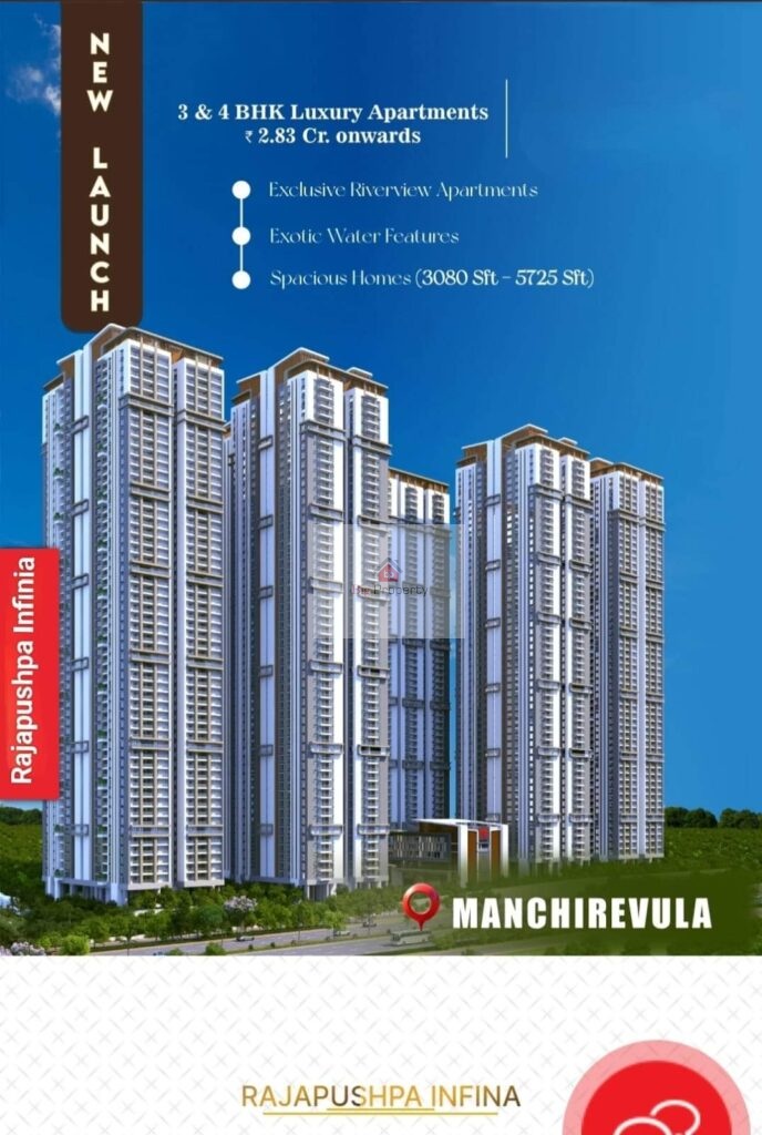 kokapet apartments for sale