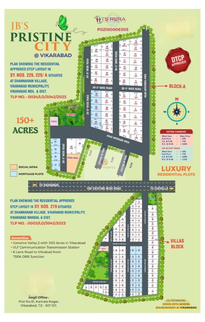 plots for sale in vikarabad