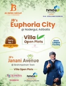 Premium Open Plots For Sale in Adibatla, Rangareddy.